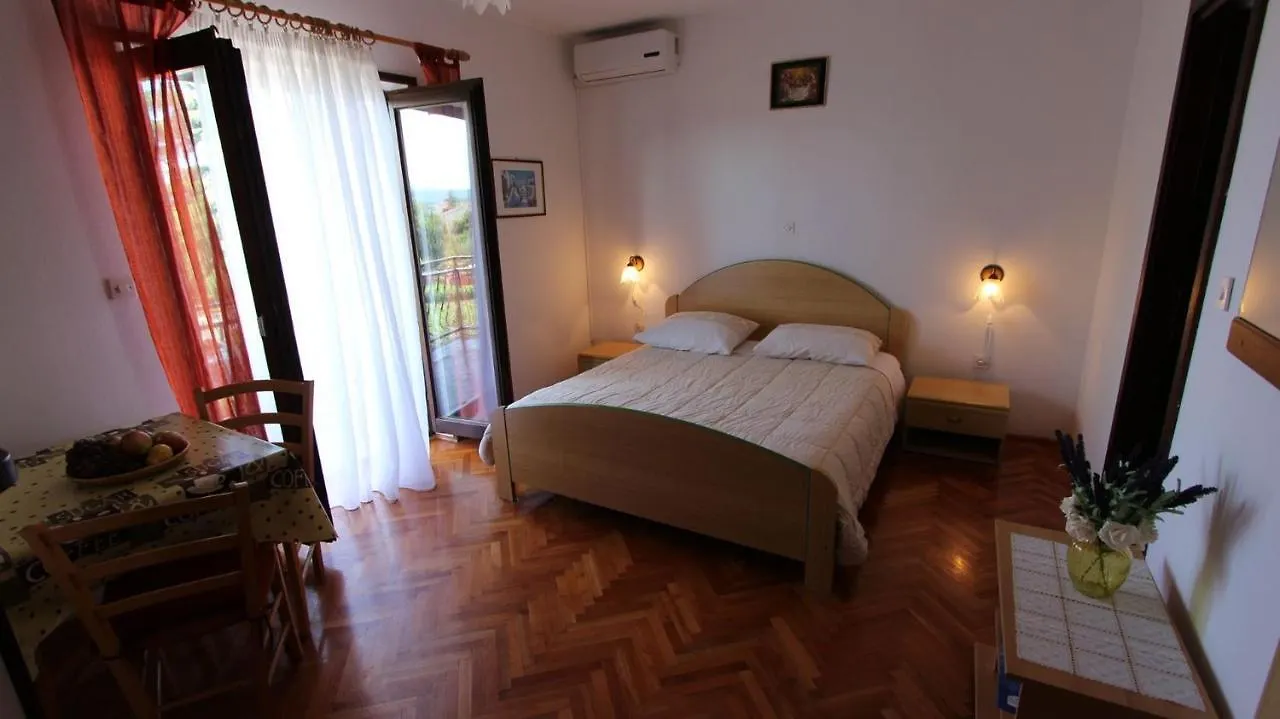 Apartments And Rooms Jelka contacts